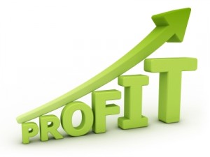 Profit Improvement Planning