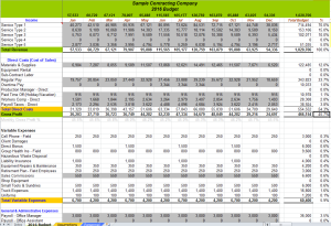 Budget Template 2016