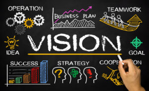 vision concept business planning strategy